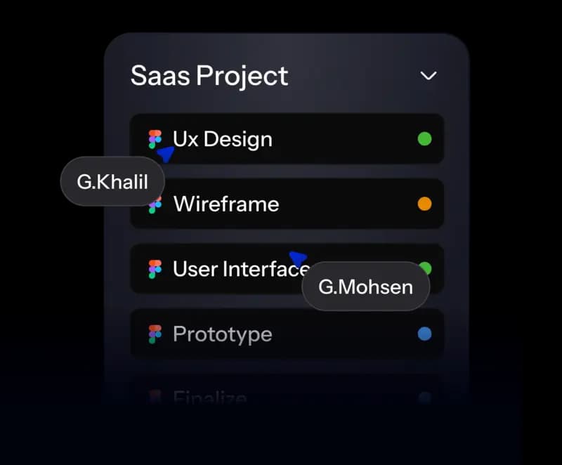 SaaS Project UX